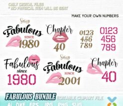 Download Birthday drip svg and drip squad for cutting cricut or ...